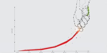Tax-Efficient Investing: Maximize Returns & Minimize Taxes - Cover Image