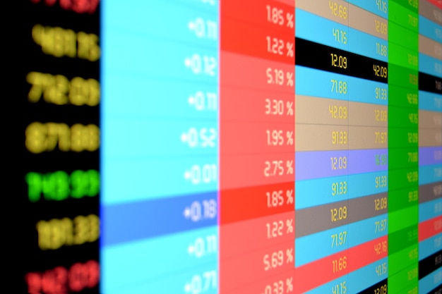 A comparison table showing the key features of Fixed, Variable, Immediate, and Deferred Annuities, highlighting their risk levels, potential returns, and suitability for different investors.
