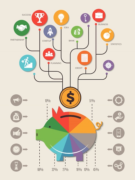 A digital chart visually representing the allocation of shared expenses within a blended family's budget.