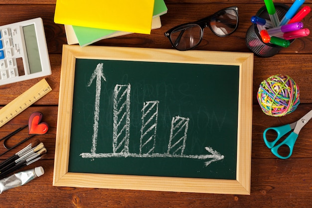 A graph showing the percentage breakdown of financial literacy skills among US high school graduates. Different segments of the graph represent areas like budgeting, credit, investment, and debt management.