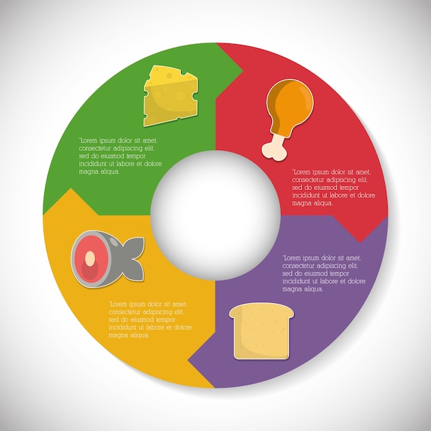 A colorful pie chart visually representing different categories of expenses in a household budget, such as housing, transportation, food, healthcare, and entertainment.