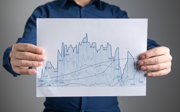 A graph showing the increasing cost of living in major US cities, with a focus on housing and healthcare expenses.