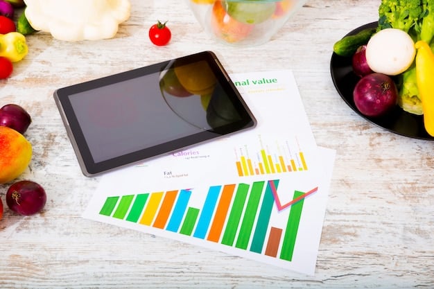 A close-up shot of a household budget spreadsheet on a tablet, highlighting the categories of groceries, transportation, and utilities, with annotations showing estimated inflation increases.