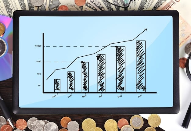 A graph showing the steady growth of an investment portfolio over several years, illustrating the potential of long-term financial gains through strategic investments.