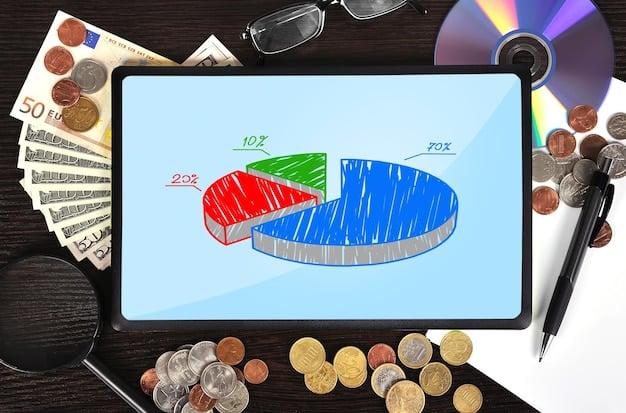 A pie chart illustrating asset allocation in a 401(k) portfolio, showing percentages of stocks, bonds, and cash. The proportions demonstrate a balanced, diversified approach tailored for long-term growth. The style is clean and easy to understand.
